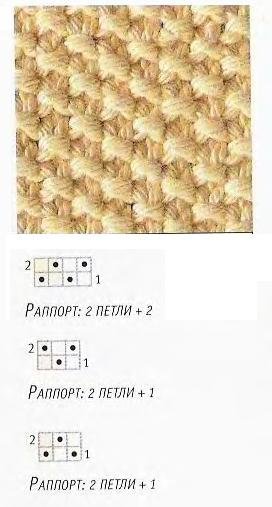 Вязание спицами жемчужный узор схема