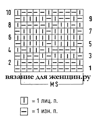 Букле вязание спицами схема