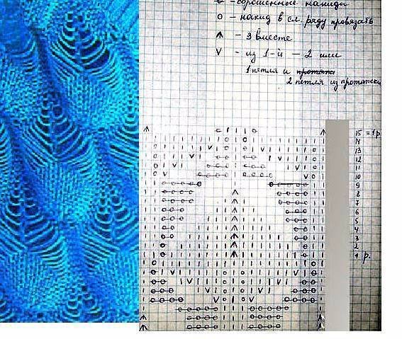 Узор чешуйки спицами схема