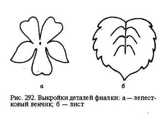 Выкройки цветов фиалки