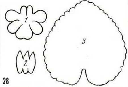 Выкройка фиалки