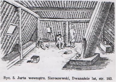 Балаган Якутский изнутри