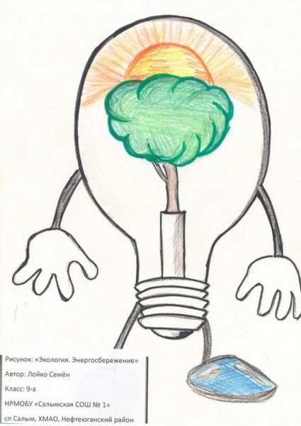 Рисунок на тему экономия