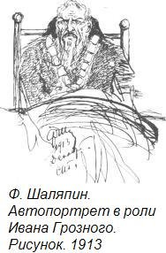 Федор Шаляпин автопортрет