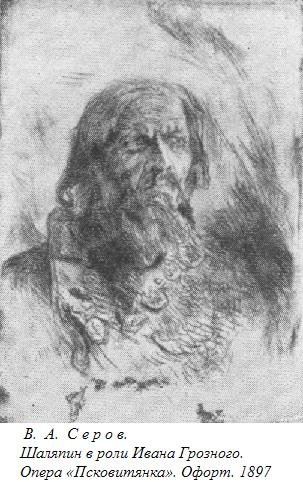 Федор Иванович Шаляпин портрет шарж