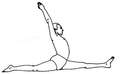 Нарисовать девушку на шпагате