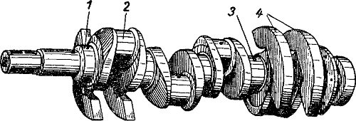 Коленчатый вал 402 ЗМЗ чертеж