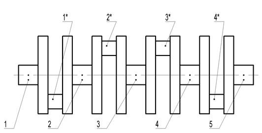 Коленчатый вал 402 ЗМЗ чертеж