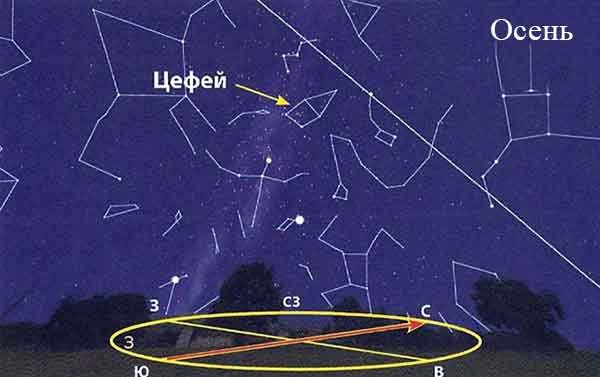 Схема звезды Кассиопея