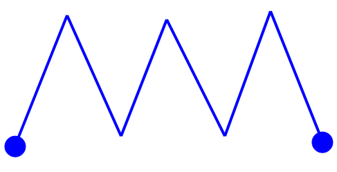 Ломаная линия