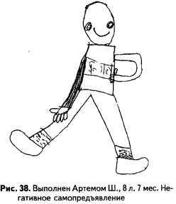 Рисунки умственно отсталых