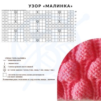 Узор Малинка спицами