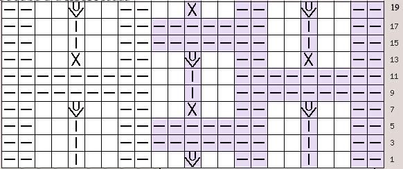 Вязание узора Малинка спицами