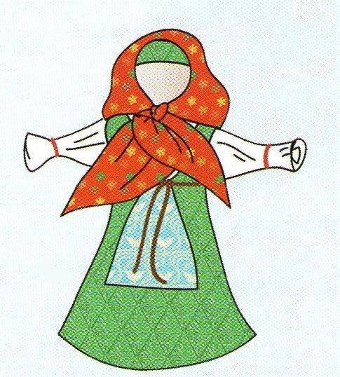 Рисование кукла Масленица