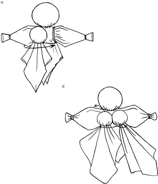 Кукла мотанка схема