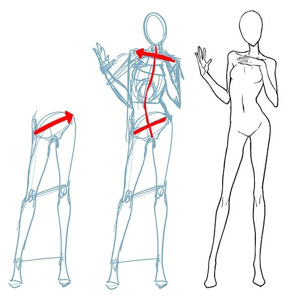 Академический рисунок фигуры человека Академия художеств