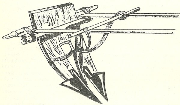 Двузубая Соха в древней Руси