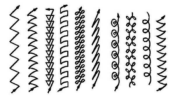 Сварка Толстого металла полуавтоматом схема