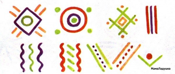 Хлудневская роспись элементы