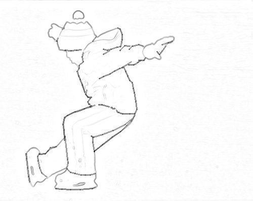 Девочка на коньках раскраска для детей