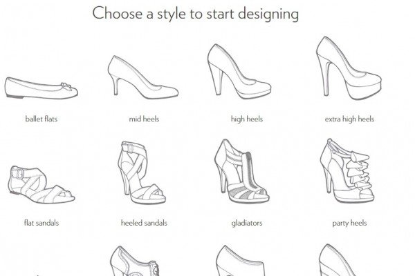 Как нарисовать туфли поэтапно