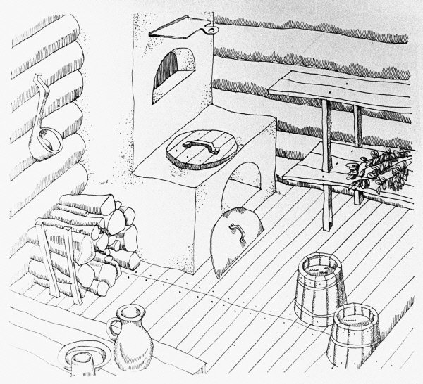 Изба внутри раскраска