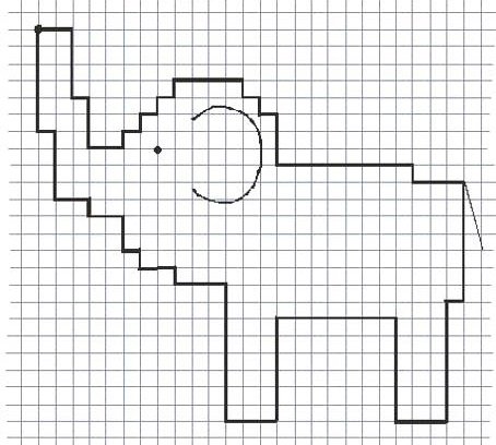 Простые рисунки по клеточкам животных