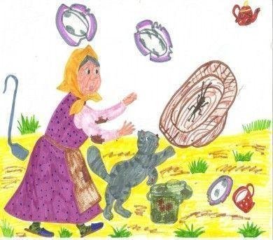 Федора из сказки Федорино горе портрет