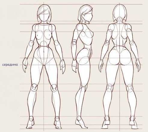 Эскизы человеческого тела карандашом