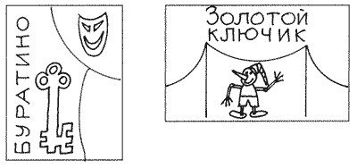 Афиша театра рисунок карандашом