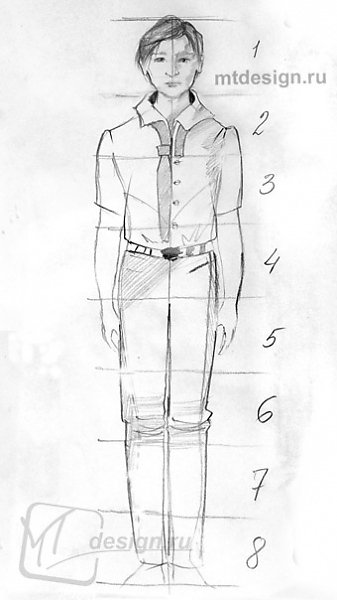 Зарисовки детей карандашом в полный рост