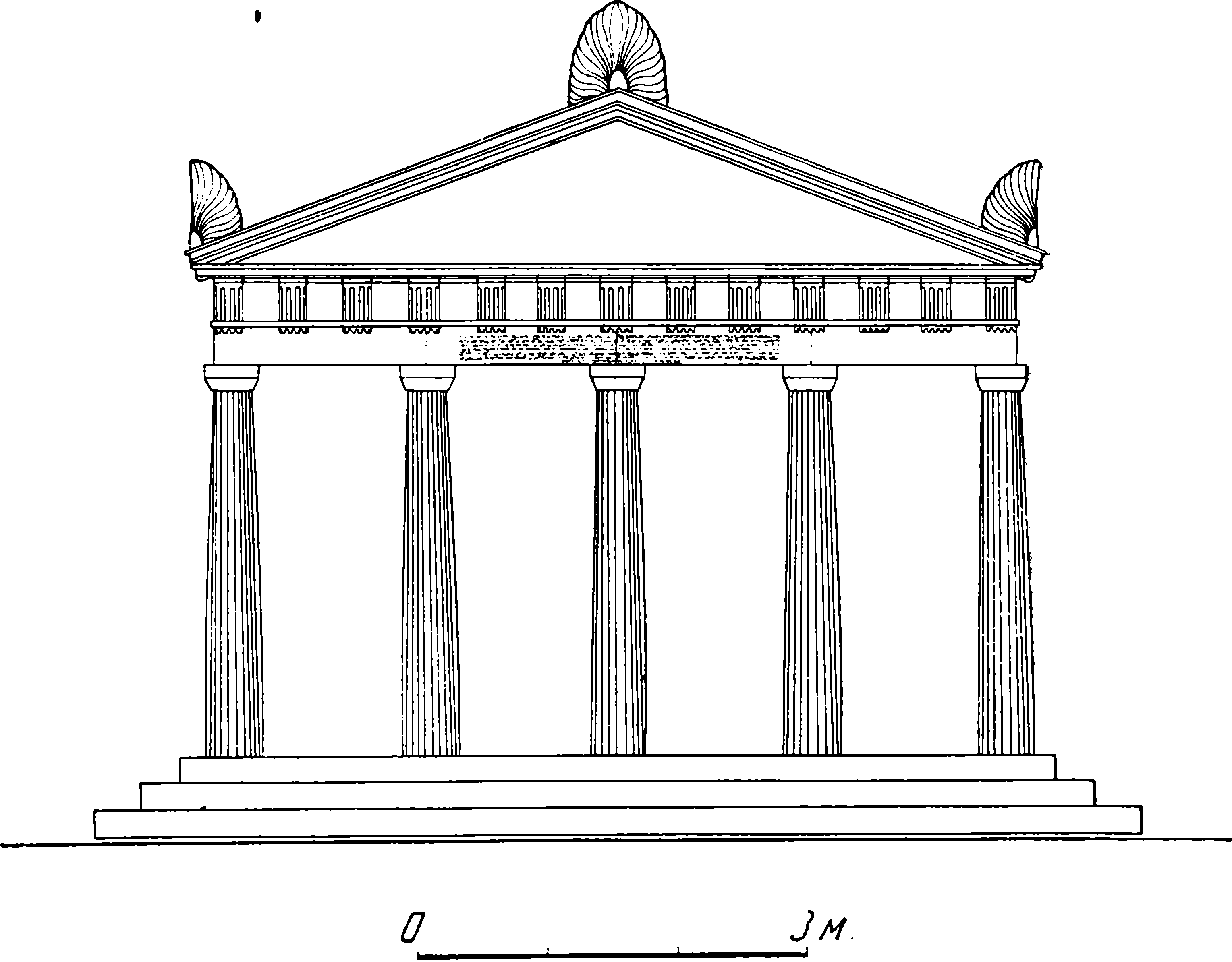 Фасад древнегреческий храм Эллада