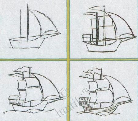 Корабль Христофора Колумба рисунок