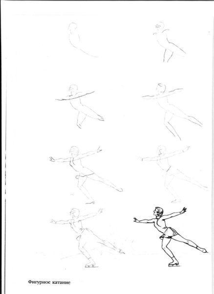 Как нарисовать фигуристку поэтапно
