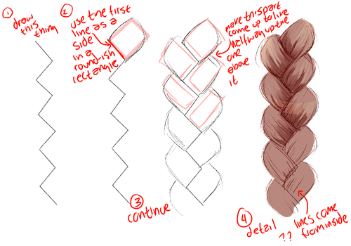 Туториал по рисованию косичек