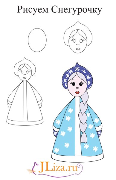 Рисунок к опере Снегурочка 5 класс