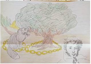 Красивые рисунки сказок