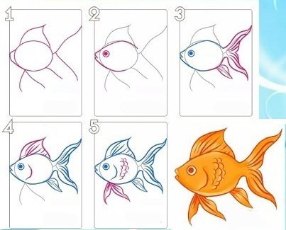 Рыбка для рисования детям