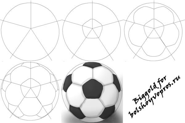 Футбольный мяч рисунок поэтапно