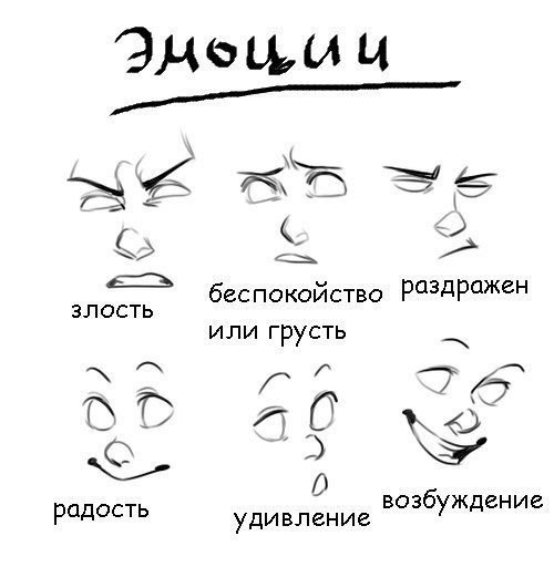 Эмоции для рисования злость