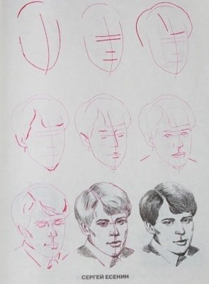 Легкий портрет Есенина
