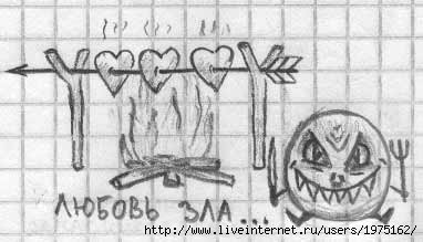 Рисунки карандашом прикольные надписи