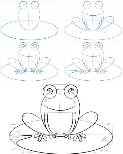 Царевна лягушка рисунок для детей поэтапно