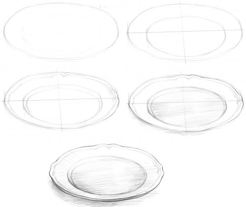 Поэтапное рисование тарелки