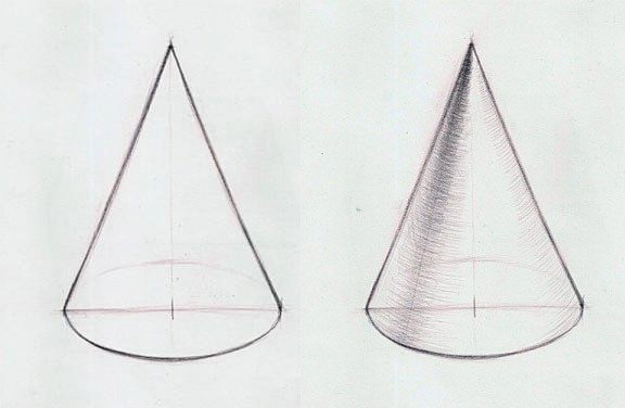 Конус объемный рисунок