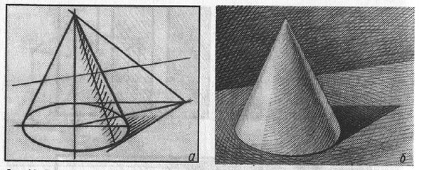 Конус карандашом