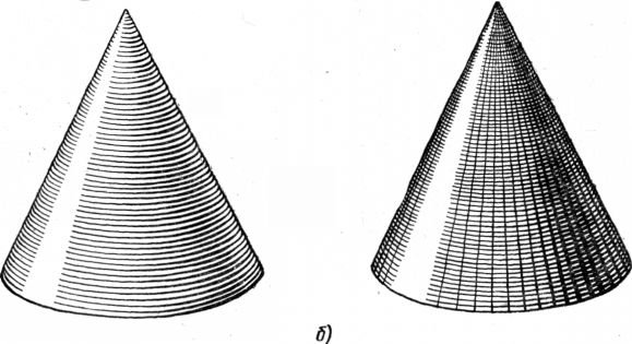 Конус шрафировка