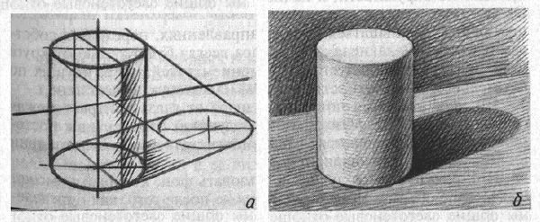 Построение шестигранной Призмы