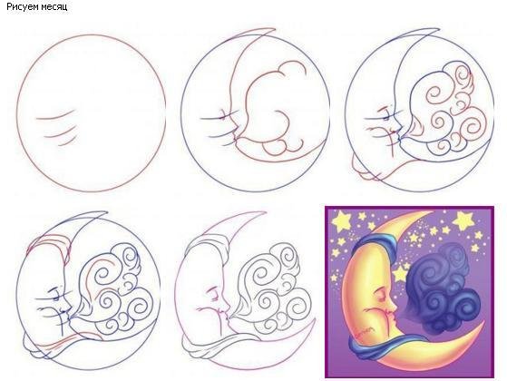 Месяц рисунок карандашом