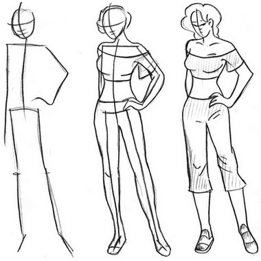 Рисунок человека поэтапно